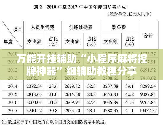 万能开挂辅助“小程序麻将控牌神器”细辅助教程分享