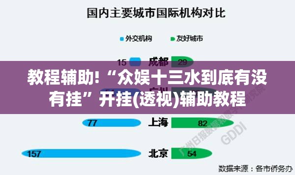 教程辅助!“众娱十三水到底有没有挂	”开挂(透视)辅助教程