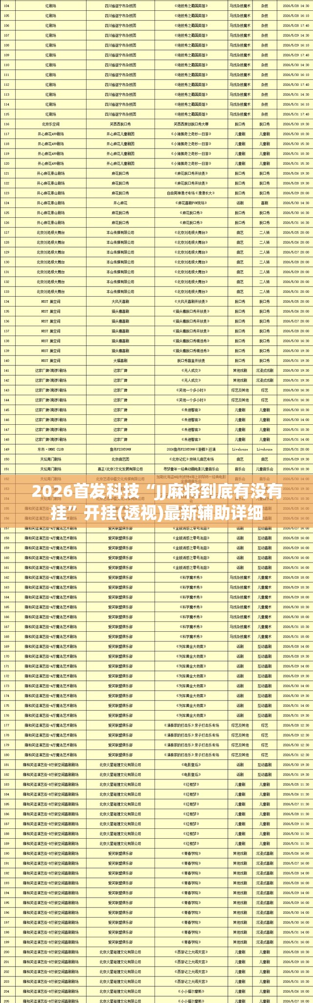 2026首发科技“JJ麻将到底有没有挂”开挂(透视)最新辅助详细