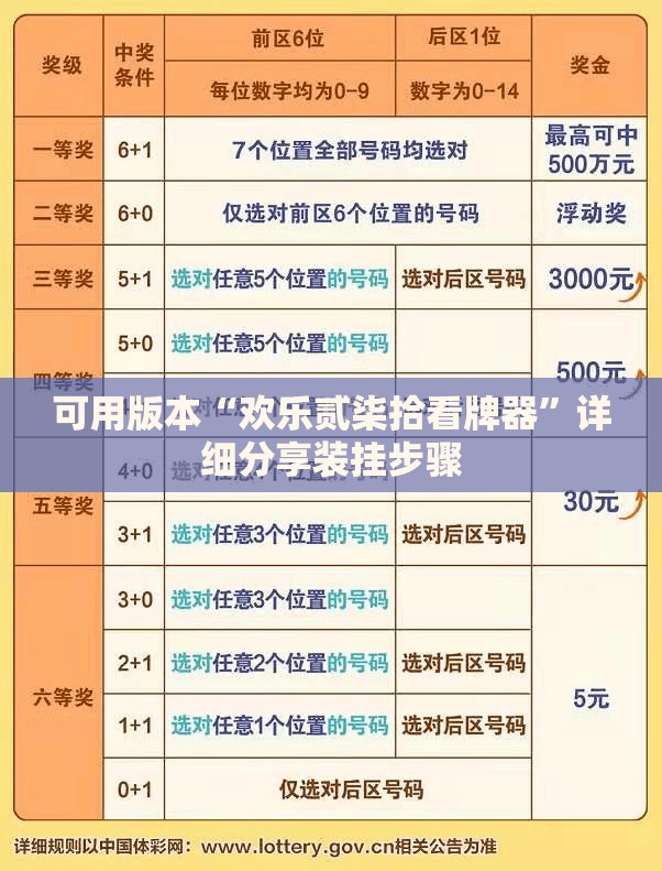 可用版本“欢乐贰柒拾看牌器”详细分享装挂步骤
